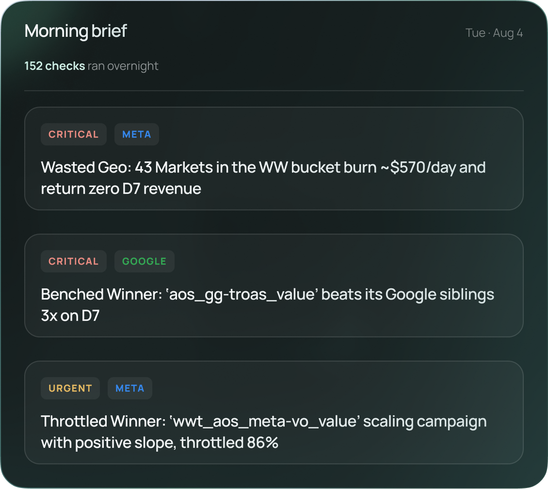 Delta Morning Brief preview